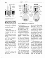 1964 Ford Mercury Shop Manual 8 082.jpg